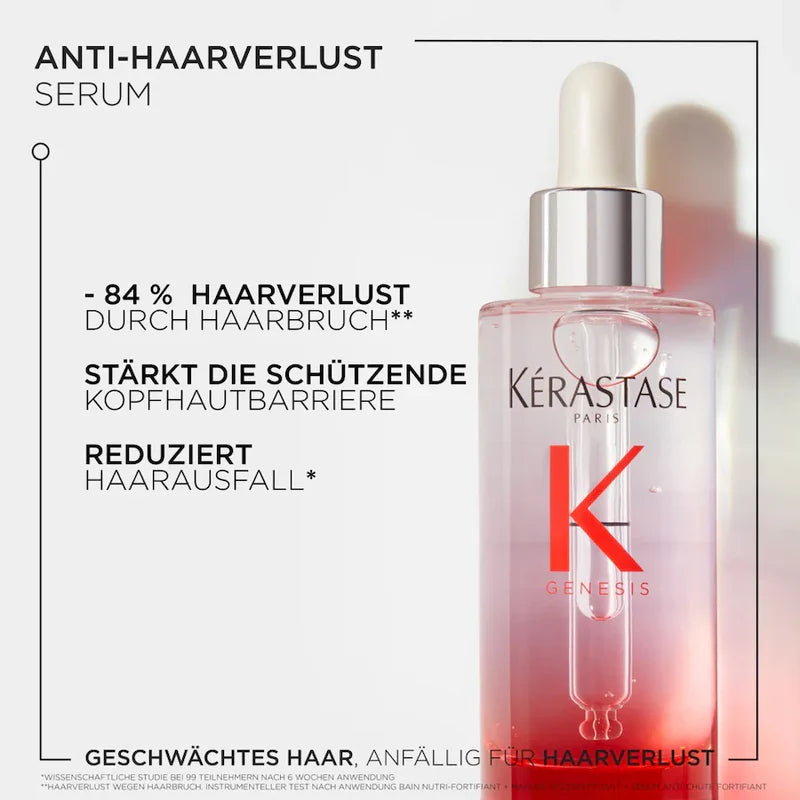 Genesis Serum Anti-Chute